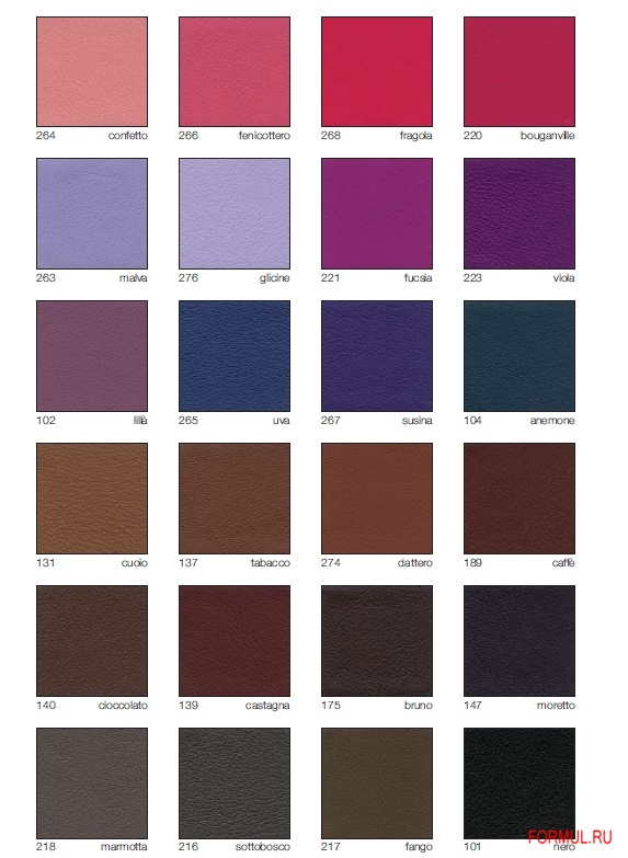 ����� Carpanelli DI 11-08