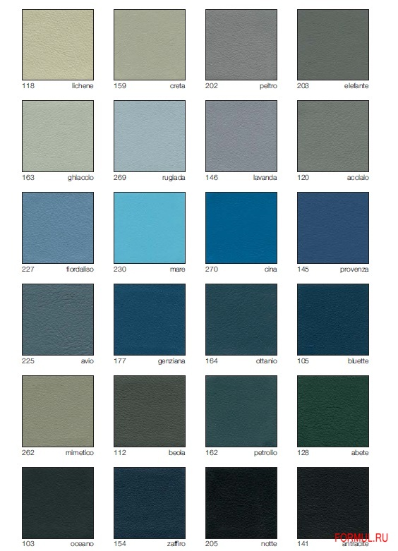 ����� Carpanelli DI 11-08