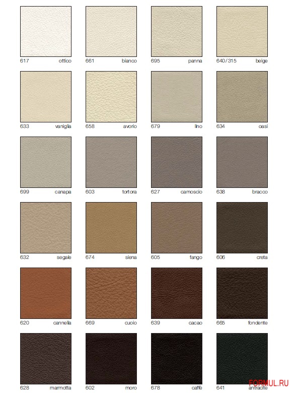 ����� Carpanelli DI 11-08