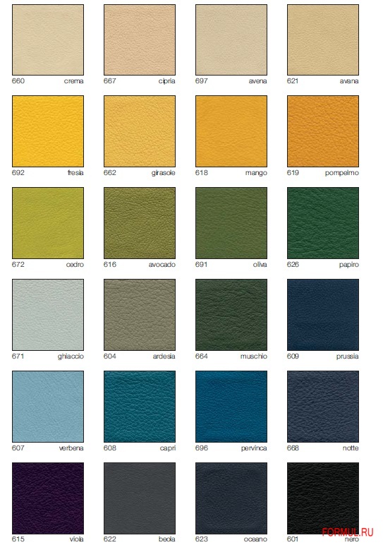 ����� Carpanelli DI 11-08