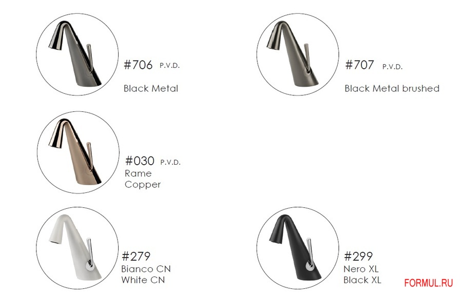 ��������� GESSI 45097+45088