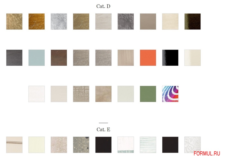 ����� Cantori Ghirigori