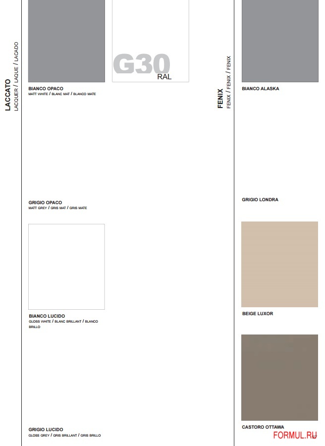 ����� Treo cucine G30 - Melamine