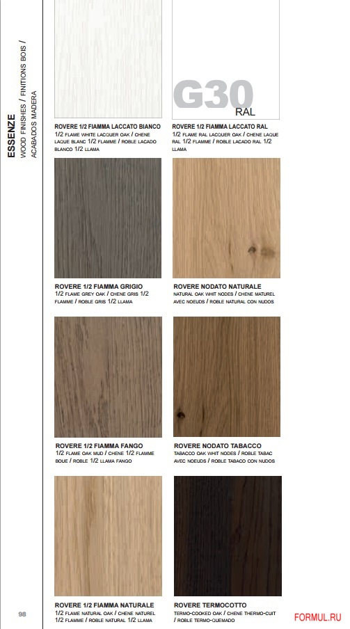 ����� Treo cucine G30 - Melamine