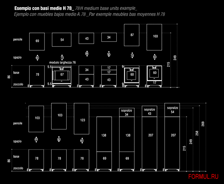 Кухня Scic Bellagio Кухня Scic Bellagio