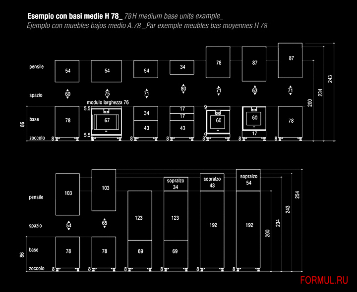 Кухня Scic Bellagio Кухня Scic Bellagio