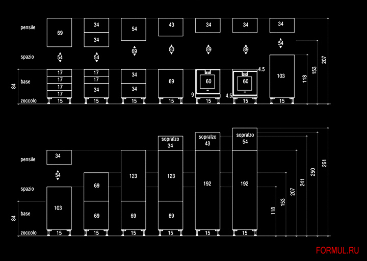 ����� Scic Monolite