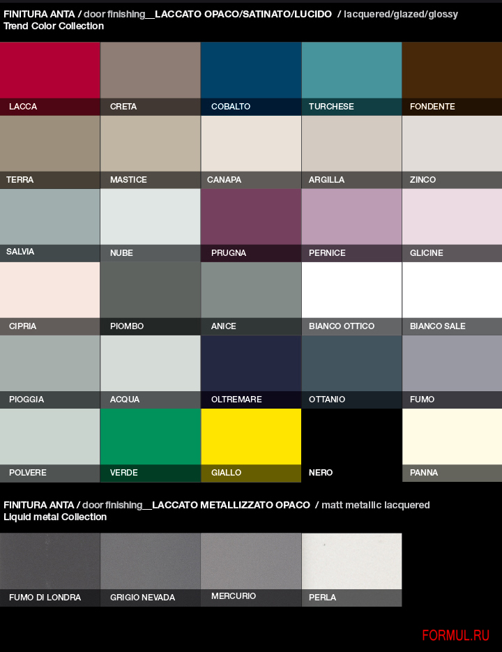 ����� Scic Monolite