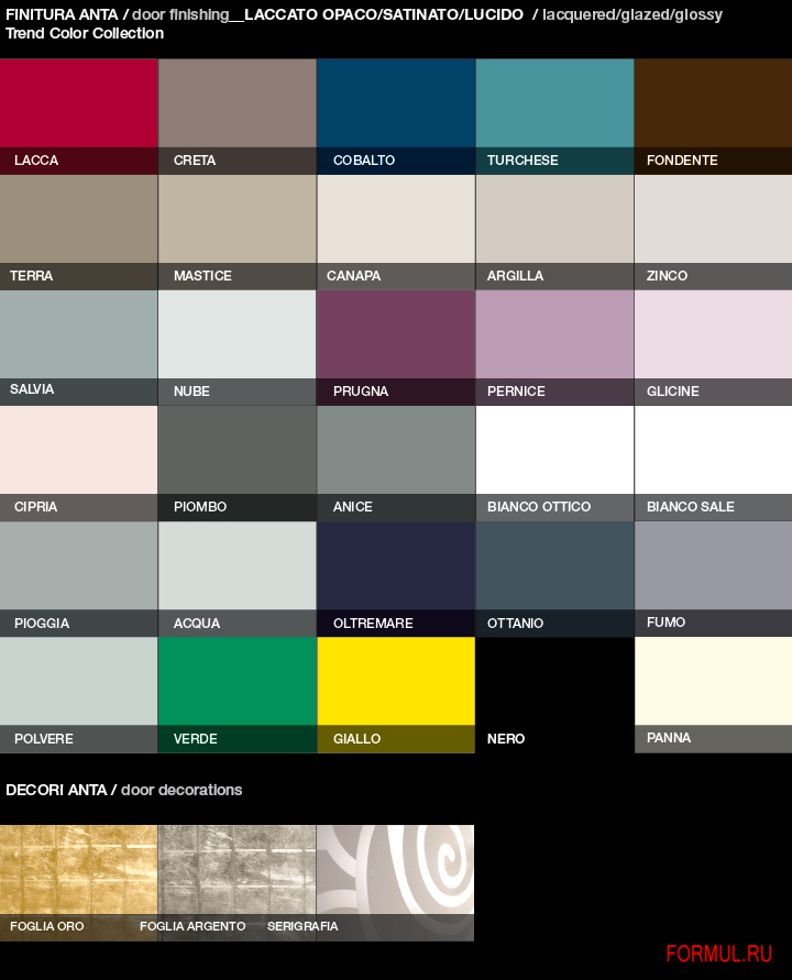 Кухня Scic Milano Кухня Scic Milano