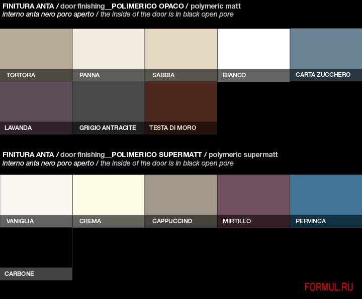 Кухня Scic Livigno Кухня Scic Livigno