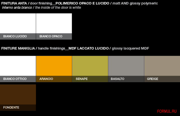 ����� Scic Solobianco