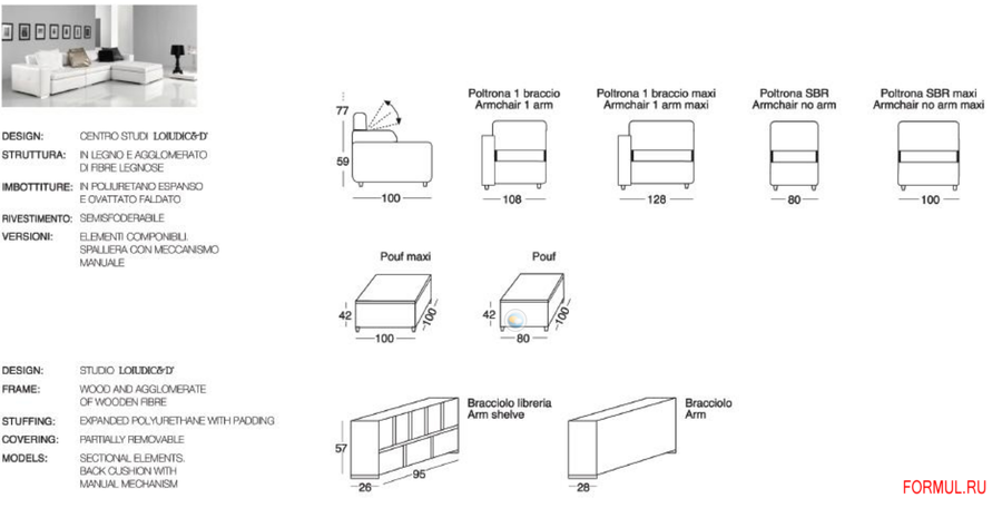 ����� Loiudiced INFINITY
