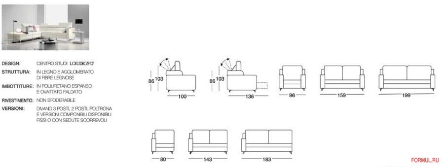 ����� Loiudiced EVOLUTION