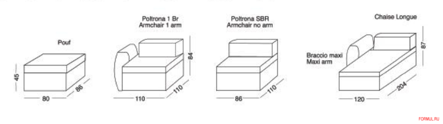 ����� Loiudiced MOROSO