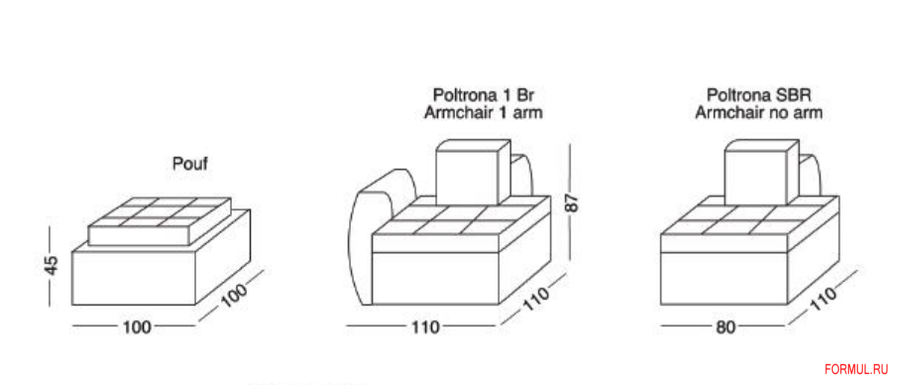 ����� Loiudiced TRILOGY