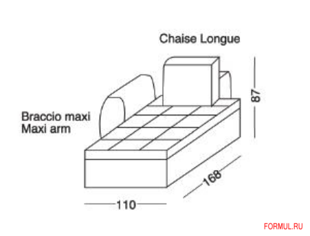 ����� Loiudiced TRILOGY