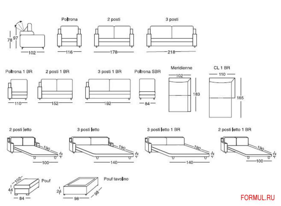 ����� Loiudiced VENERE