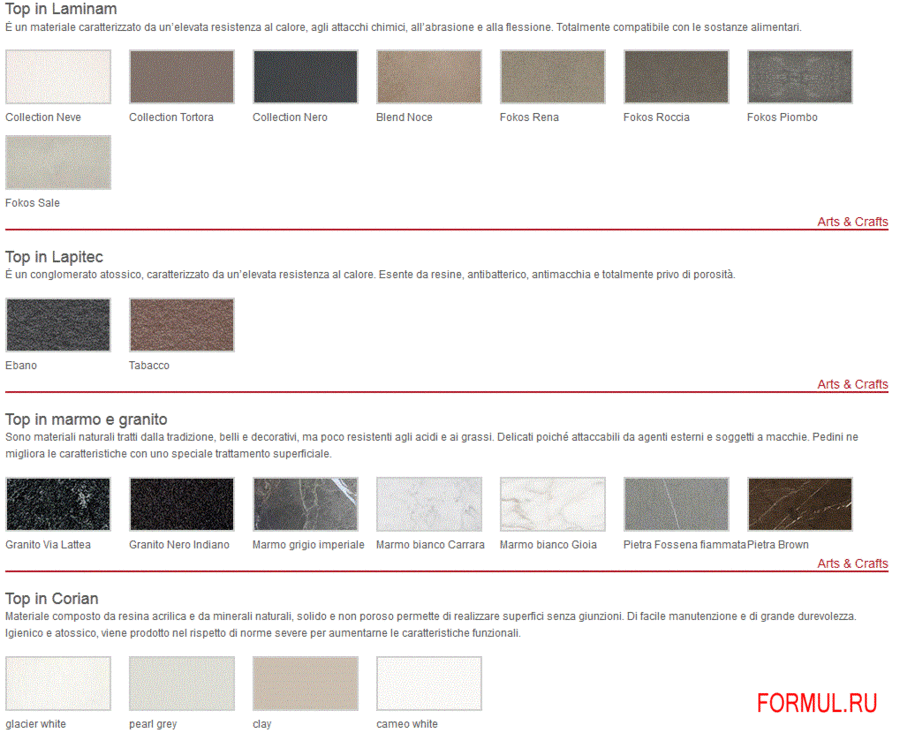  Pedini Arts & Crafts