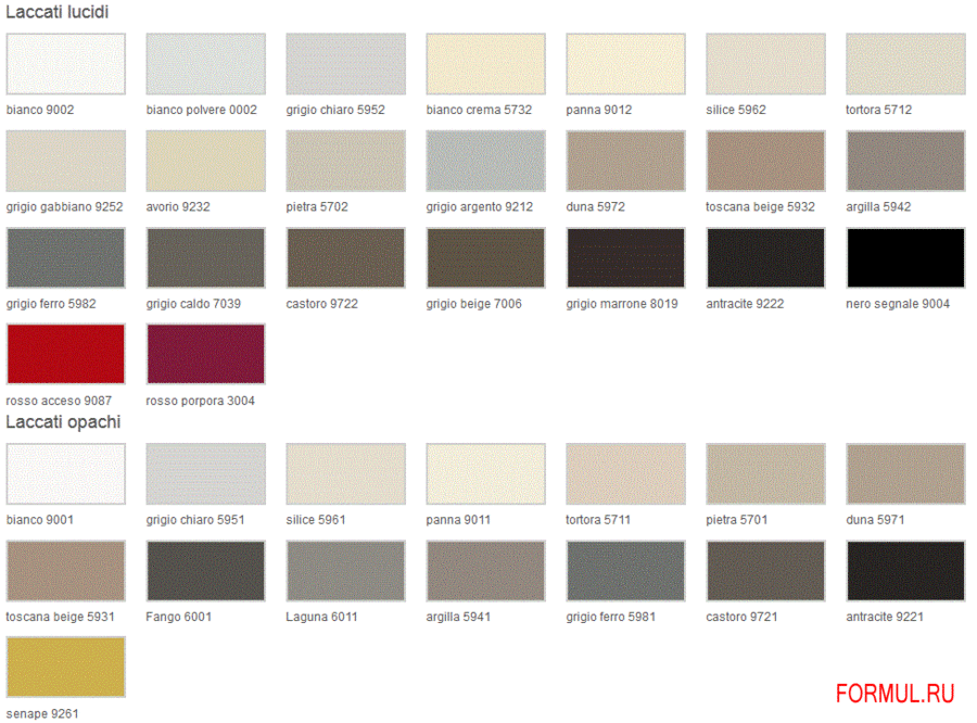  Pedini Arts & Crafts