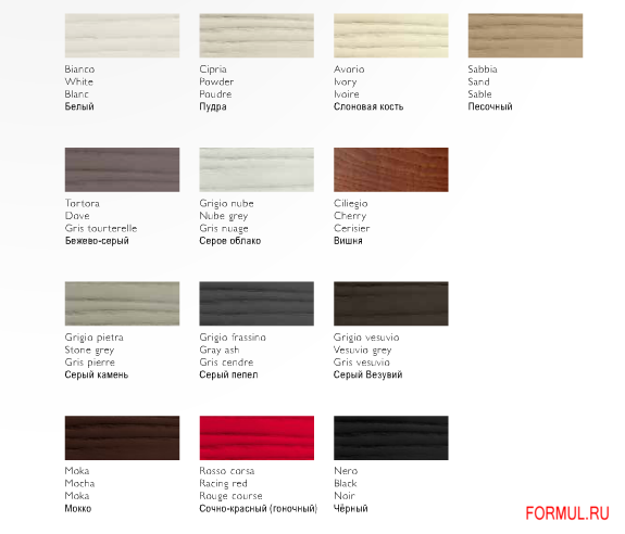 Кухня Aerre cucine Divina Кухня Aerre cucine Divina