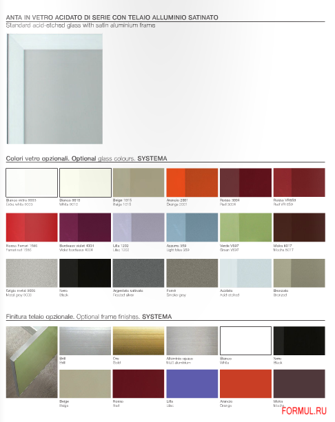 ����� Aerre cucine Pratika