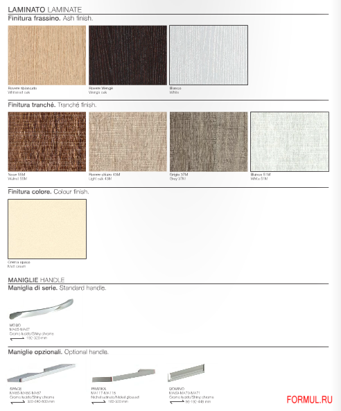 ����� Aerre cucine Pratika