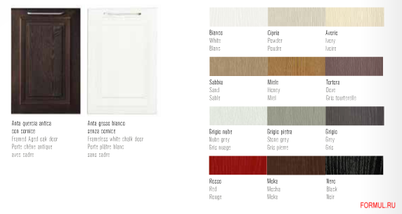  Aerre cucine Sibilla