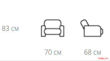 ������ Piermaria Roberta