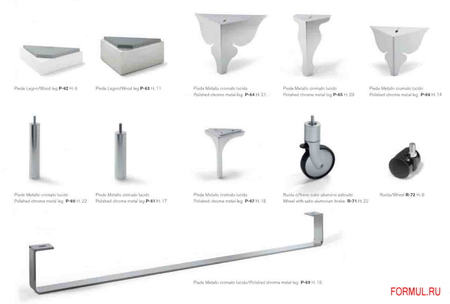 ������� Piermaria Artu 