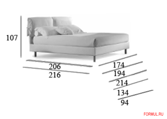 ������� Piermaria Arianna