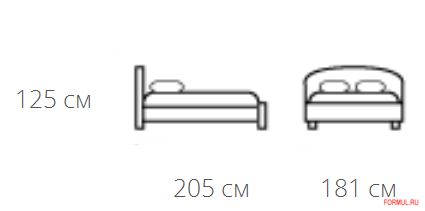 ������� Piermaria Franke