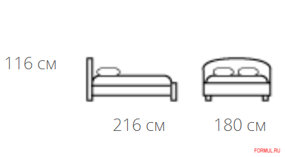 ������� Piermaria ALISON/L