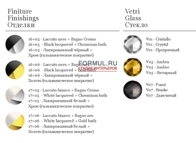���������� Bellart GOMITOLY 3011/S10L