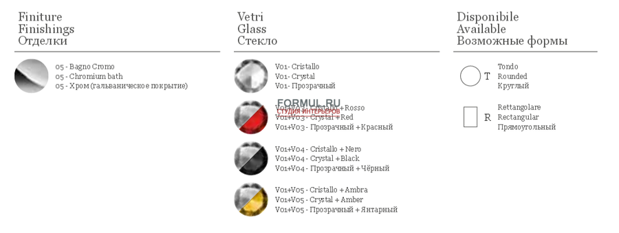 ���������� Bellart LUCIDUM 1310/PL50T