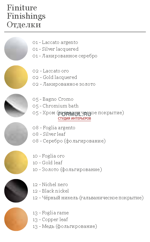 ������ Bellart Romantica 3016/P