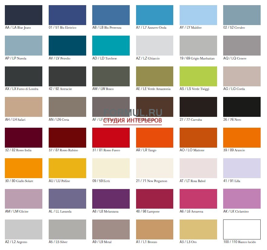 �������� ������ ��� ������ ARBI SKY laccato 142