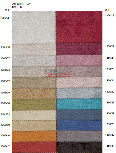  Valdichienti Ribaldo 