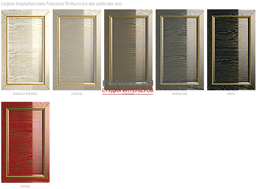  RECORD Cucine Ca' Nova