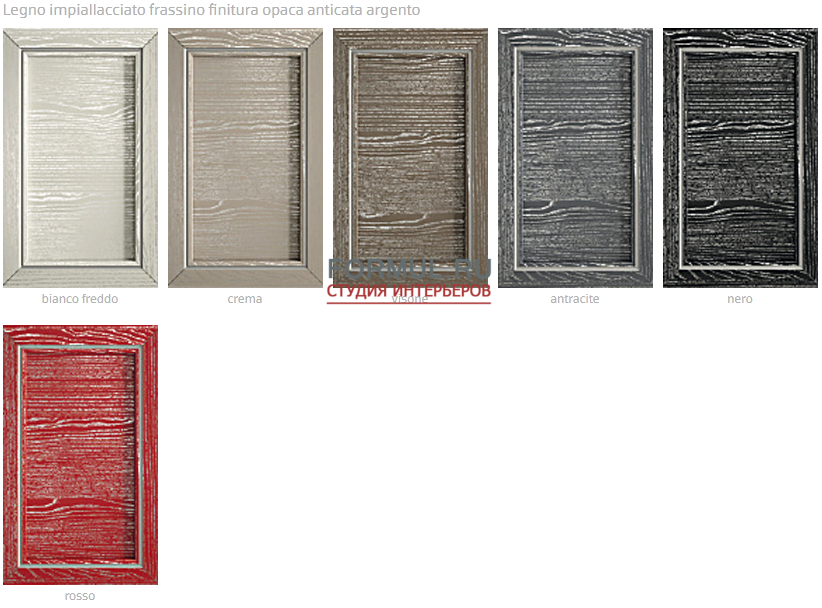  RECORD Cucine Ca' Nova