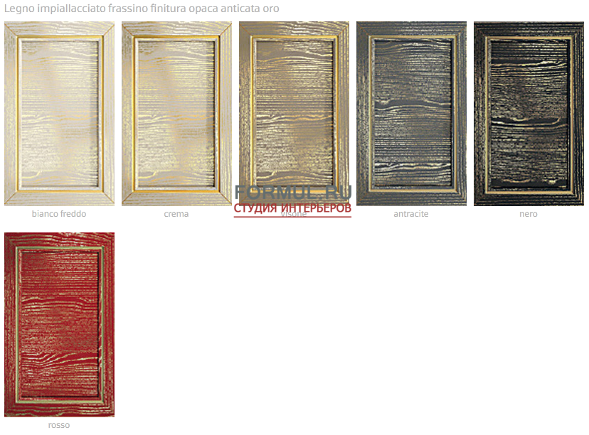  RECORD Cucine Ca' Nova