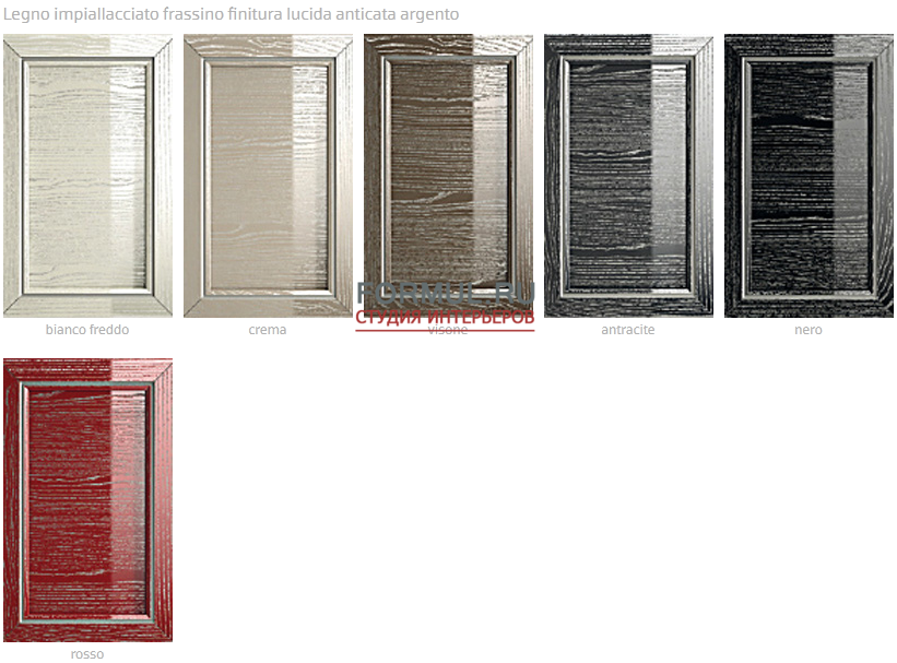  RECORD Cucine Ca' Nova