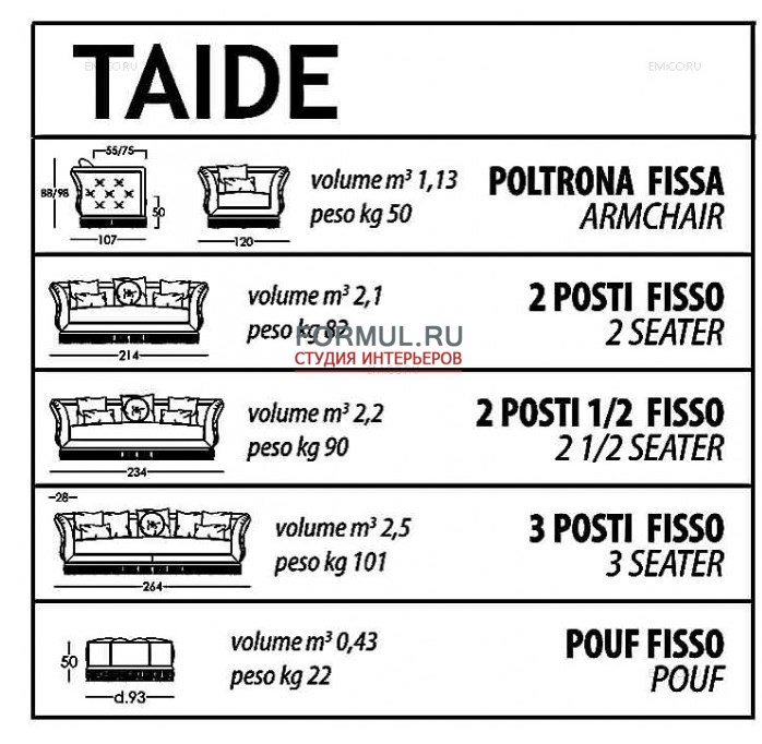 ����� Epoque Taide