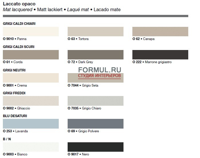 �������� ������ ��� ������ Birex 45'