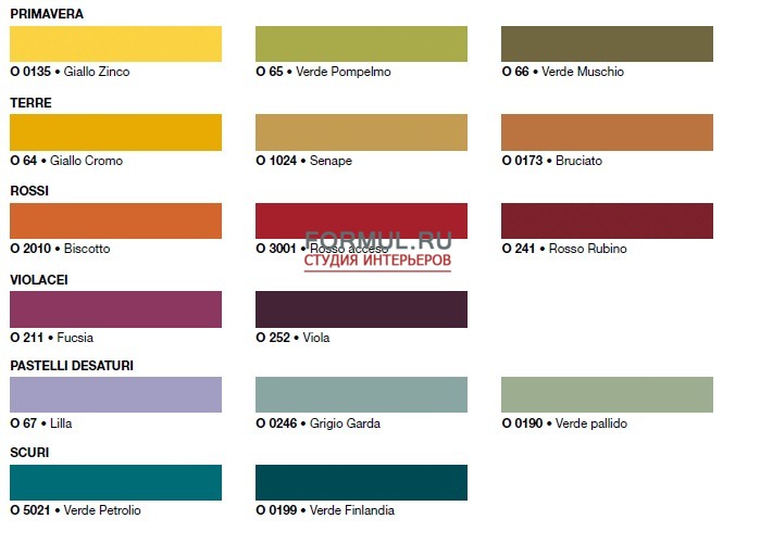 �������� ������ ��� ������ Birex 45'