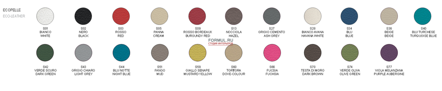  Tonin Casa Truly T7300