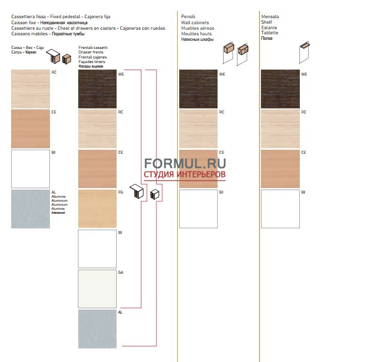  Aran Newform Eidos Evo