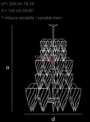 ���������� Archeo Venice Design Fontana F1/41