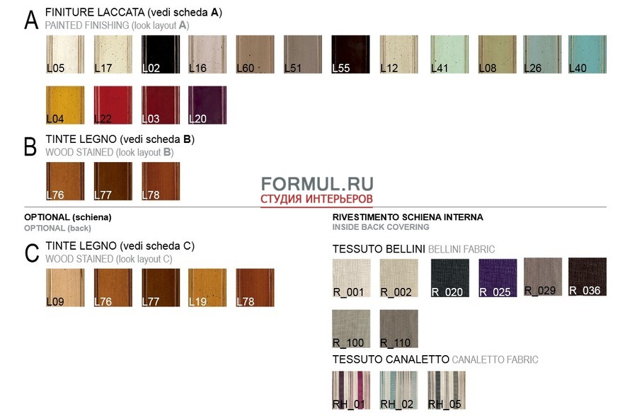 ������� Tonin Casa ARA T/1492 