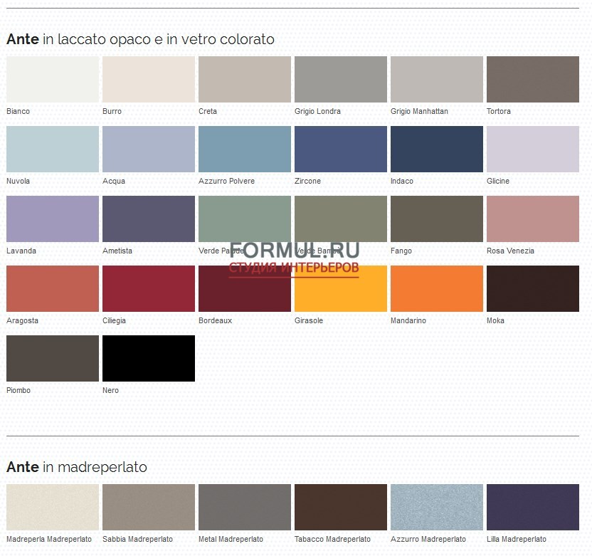 �������� ������ ��� ������ Artesi ON 24