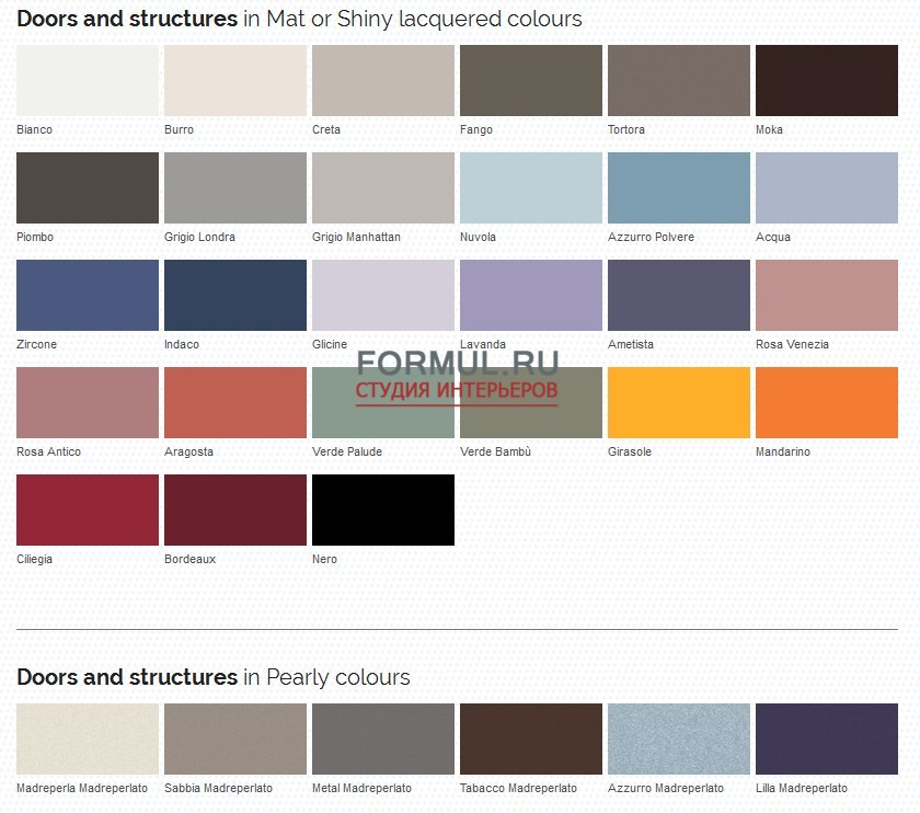 �������� ������ ��� ������ Artesi CO 31